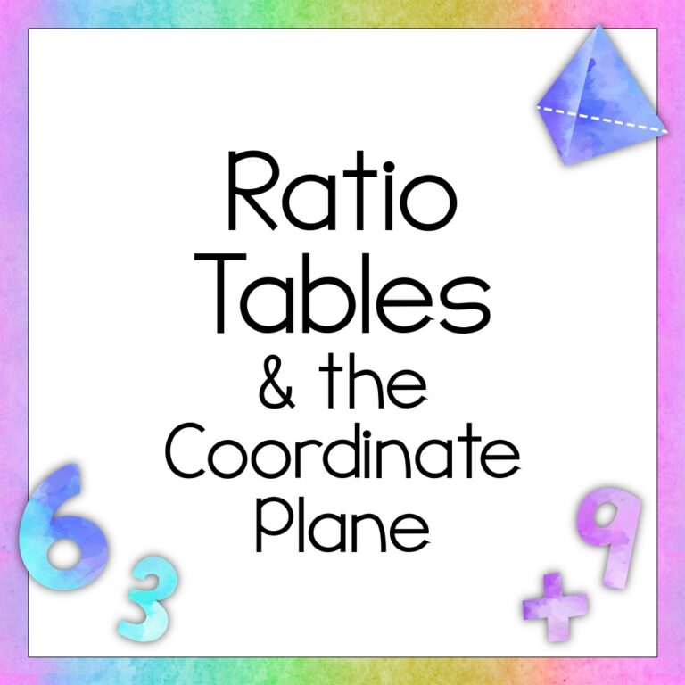 Ratio Tables & the Coordinate Plane