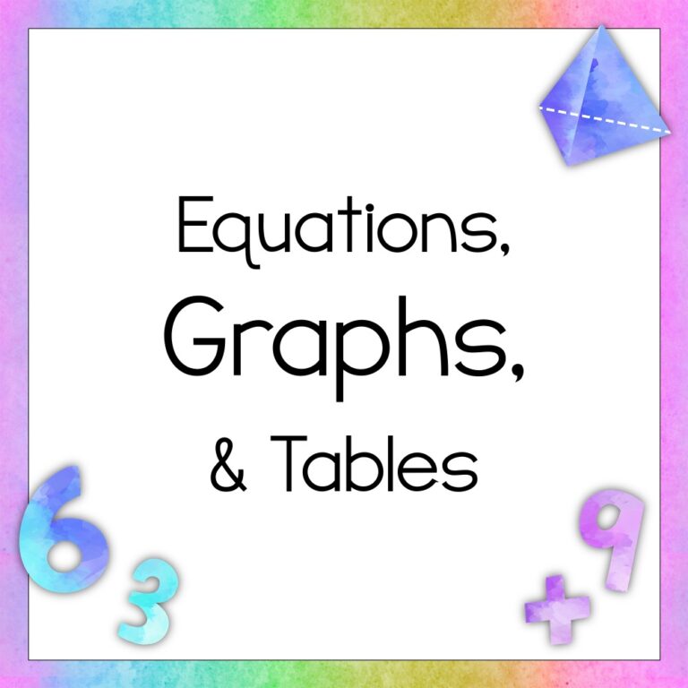 Equations, Graphs & Tables