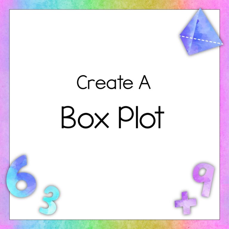 Create a Box Plot