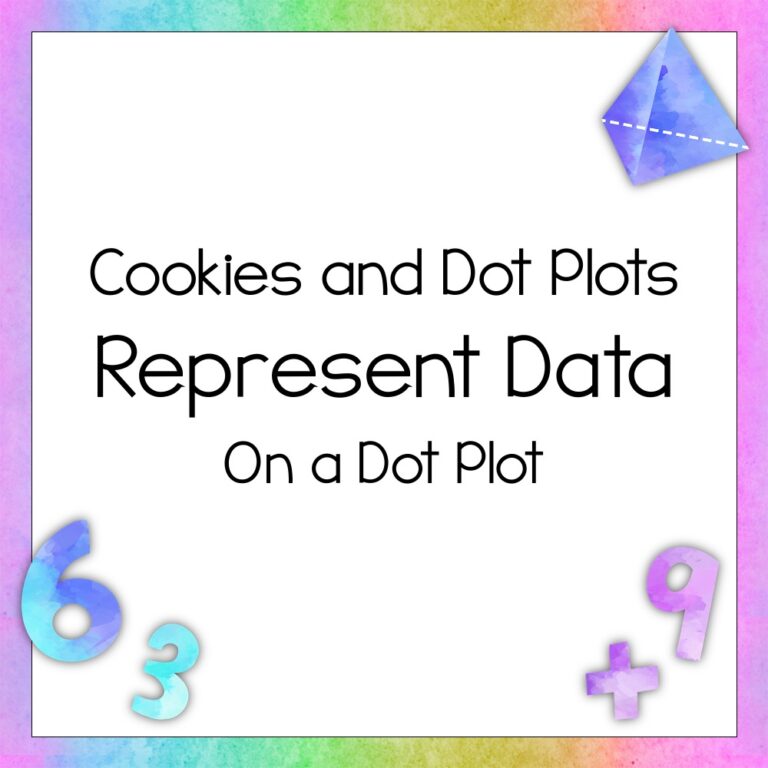 Cookies and Dot Plots: Represent Data on a Dot Plot